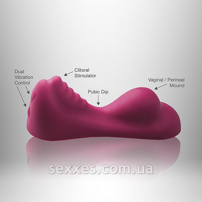 Вибромассажер для интимных мест Rocks Off RUBY GLOW - 3