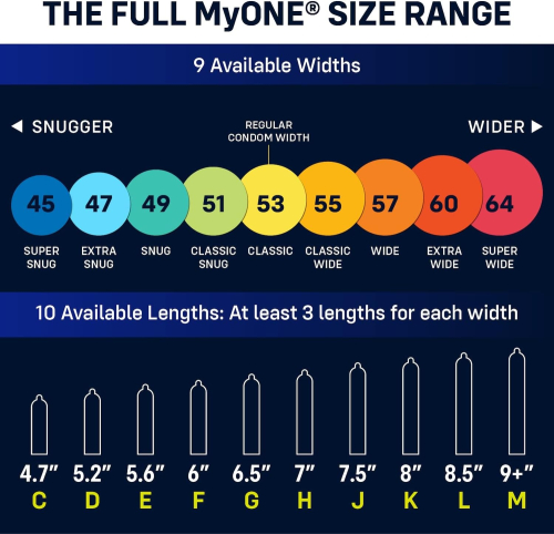 Презервативы из высококачественного безопасного для тела латекса MyONE Super Snug Размер 45Д 10 штук - 8
