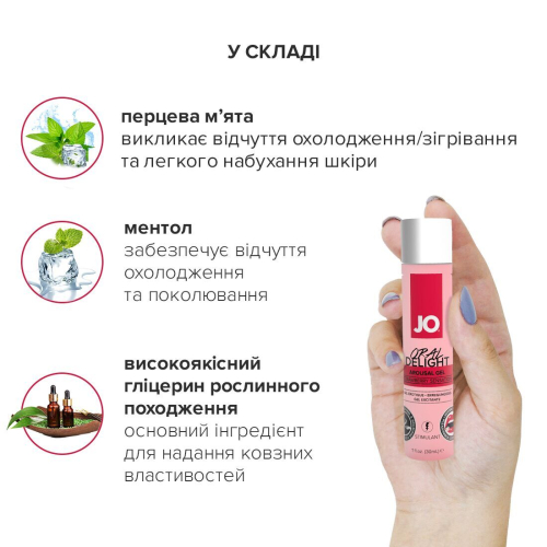 Возбуждающий гель для оральных ласк System JO ORAL DELIGHT - STRAWBERRY SENSATION (30 мл) (Систем Джо) - 5