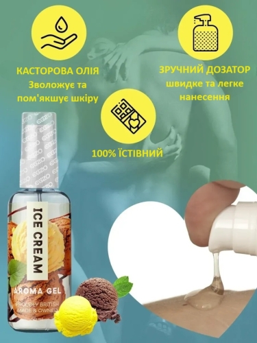 Оральная гель-смазка со вкусом и ароматом мороженого EGZO AROMA GEL 50 мл - 4